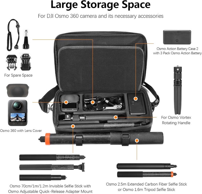 AMAZEAR Carrying Case for DJI Osmo 360 Accessories, Portable Nylon Osmo360 Action Camera Travel Bag with Shoulder Strap Fit 2.5M 8.2ft Selfie Stick (Black) - Image 2